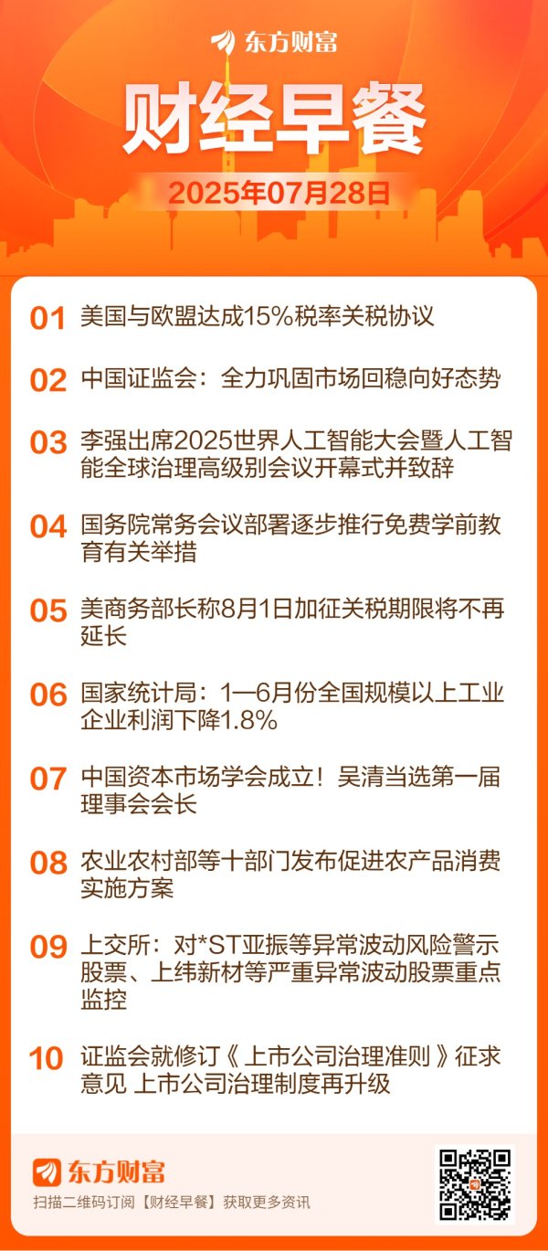中鼎策略 【7月28日Choice早班车】美国与欧盟达成贸易协议