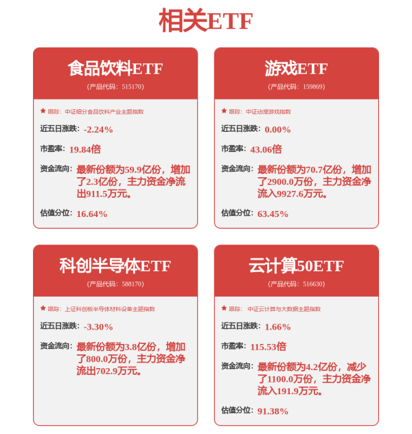 涨停吧 九号公司半年净利超去年全年，电动两轮车跑出强势增长曲线