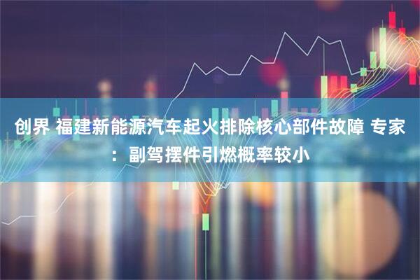 创界 福建新能源汽车起火排除核心部件故障 专家：副驾摆件引燃概率较小